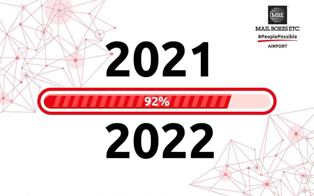Banner entrado blog repaso del 2021
