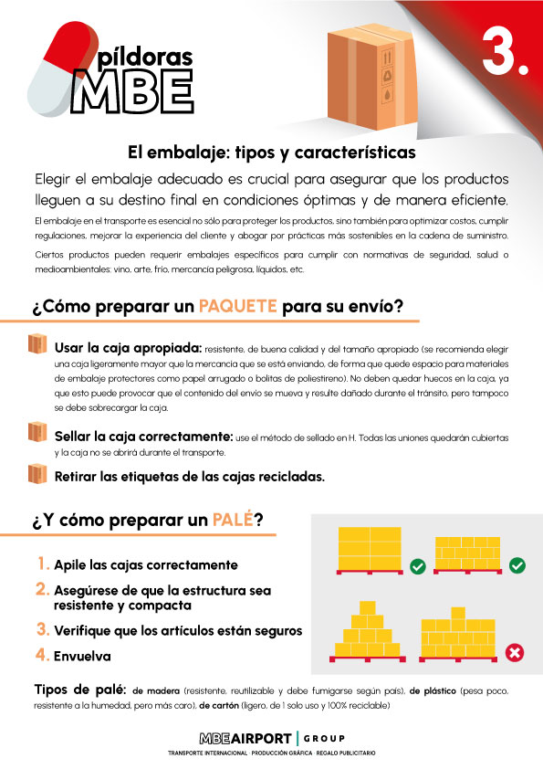 como preparar correctamente un paquete para envío